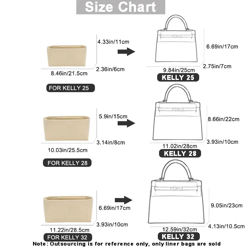 Felt Cloth Insert Bag Organize - Women Bags Hermes review and price